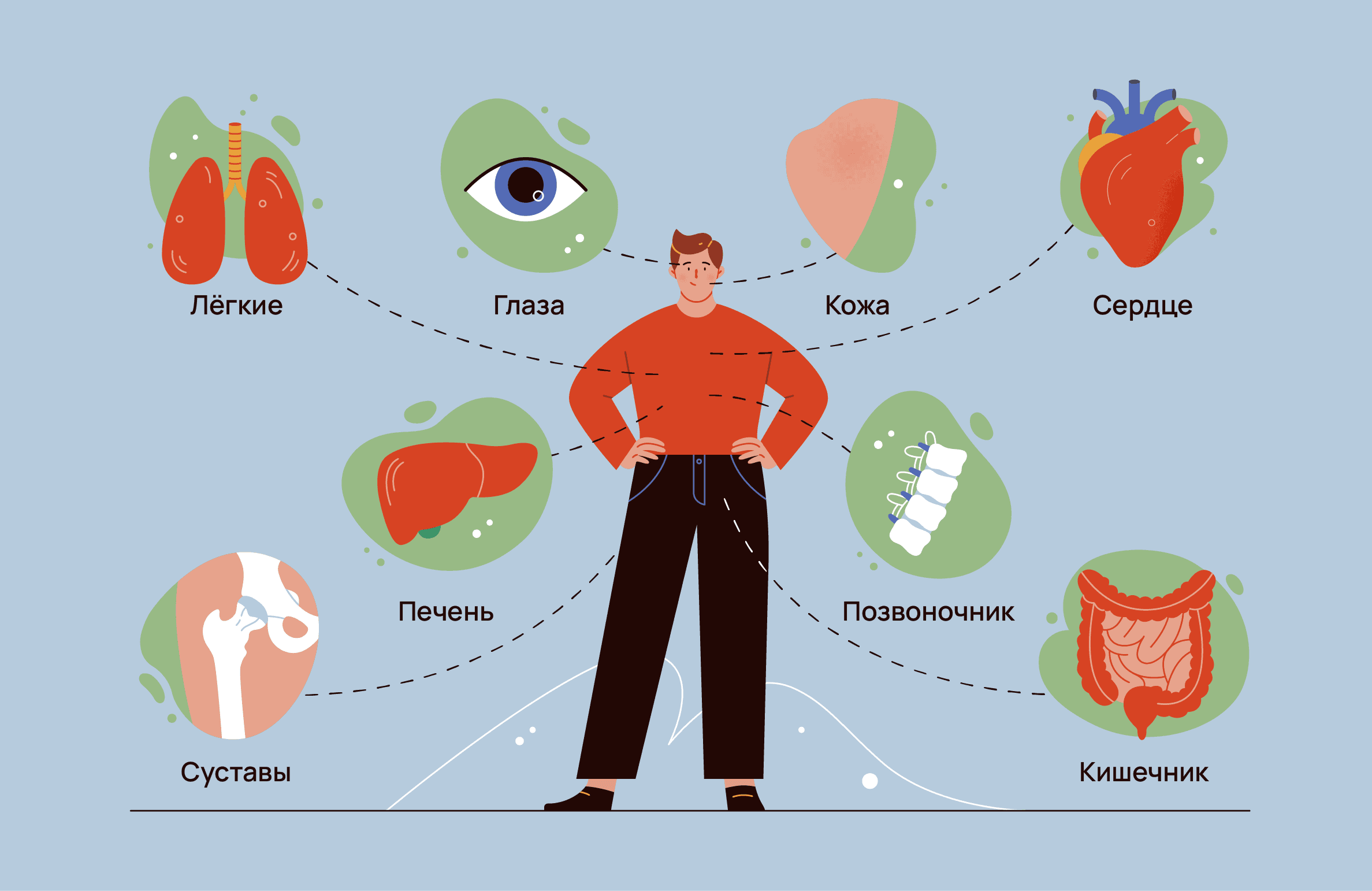 Какие заболевания и осложнения сопутствуют псориатическому артриту?
