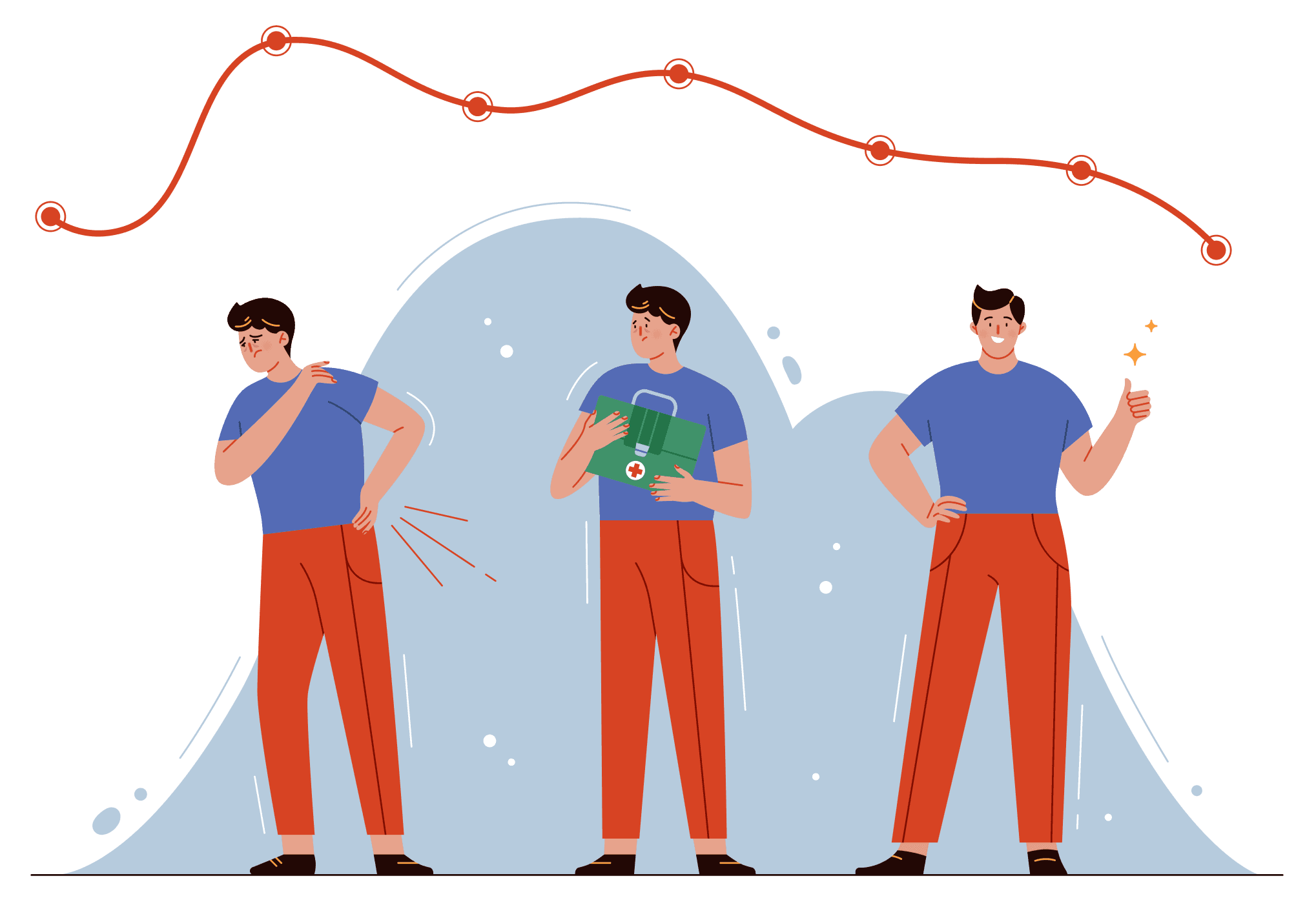 Опросник HAQ-DI